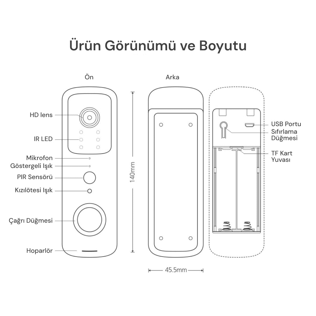 YECO BD-10 Akıllı Görüntülü Kapı Zili – Hareket Sensörlü, IP66, WiFi, Çift Yönlü Ses
