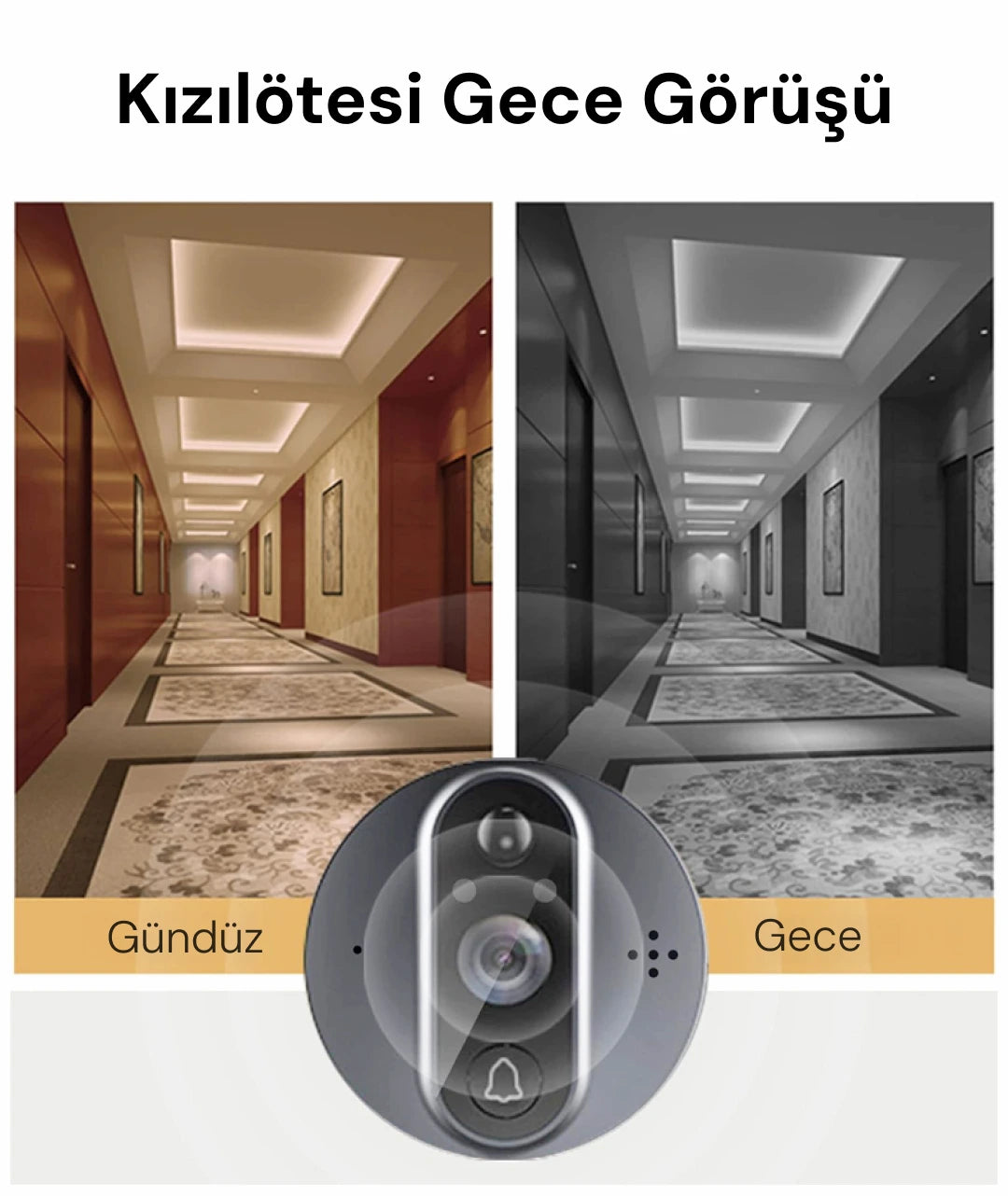 YECO PD-20 Akıllı Kapı Zili – LCD Ekranlı, Hareket Sensörlü, Mobil Uyumlu