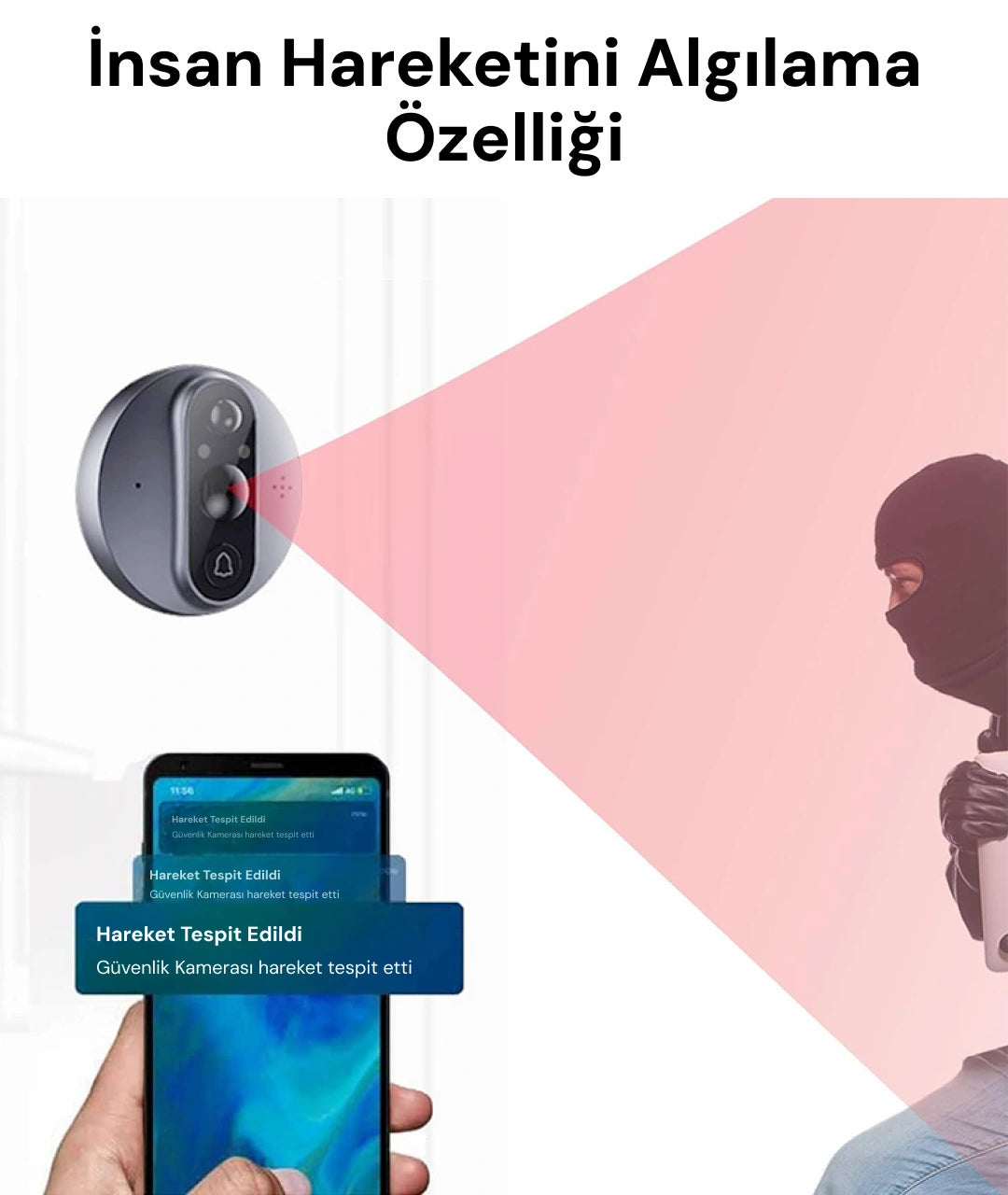 YECO PD-20 Akıllı Kapı Zili – LCD Ekranlı, Hareket Sensörlü, Mobil Uyumlu