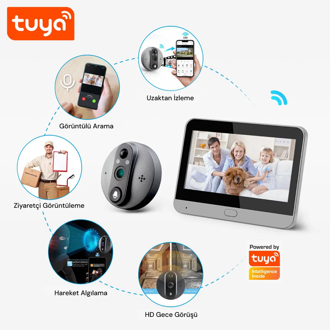 YECO PD-20 Akıllı Kapı Zili – LCD Ekranlı, Hareket Sensörlü, Mobil Uyumlu