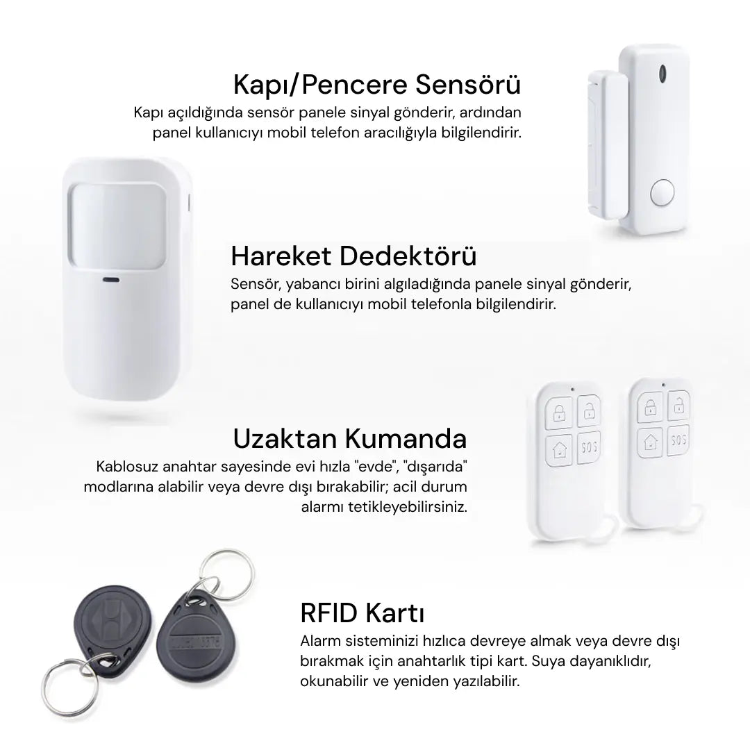 YECO SAS-10 Akıllı Alarm Sistemi, Wifi ve 4G GSM Bağlantısı, Hareket ve Kapı-Pencere Sensörü, Mobil Uyumlu