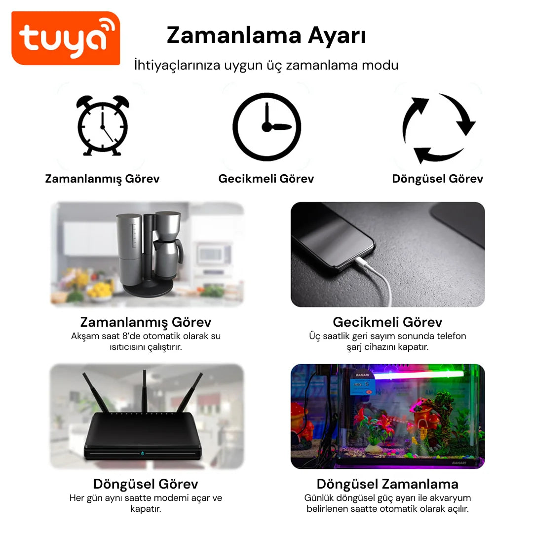 YECO SP-16 Akıllı Priz, Wi-Fi Uyumlu, Telefonla Kontrol, 16A Akım Koruma, Enerji İzleme, 2 Adet