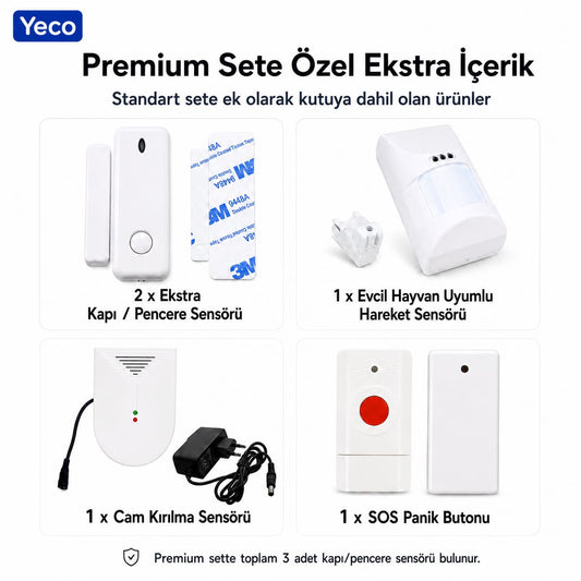YECO SAS-10 Premium Akıllı Alarm Sistemi, WiFi, GSM/4G, Tuya Uyumlu, Mobil Kontrollü