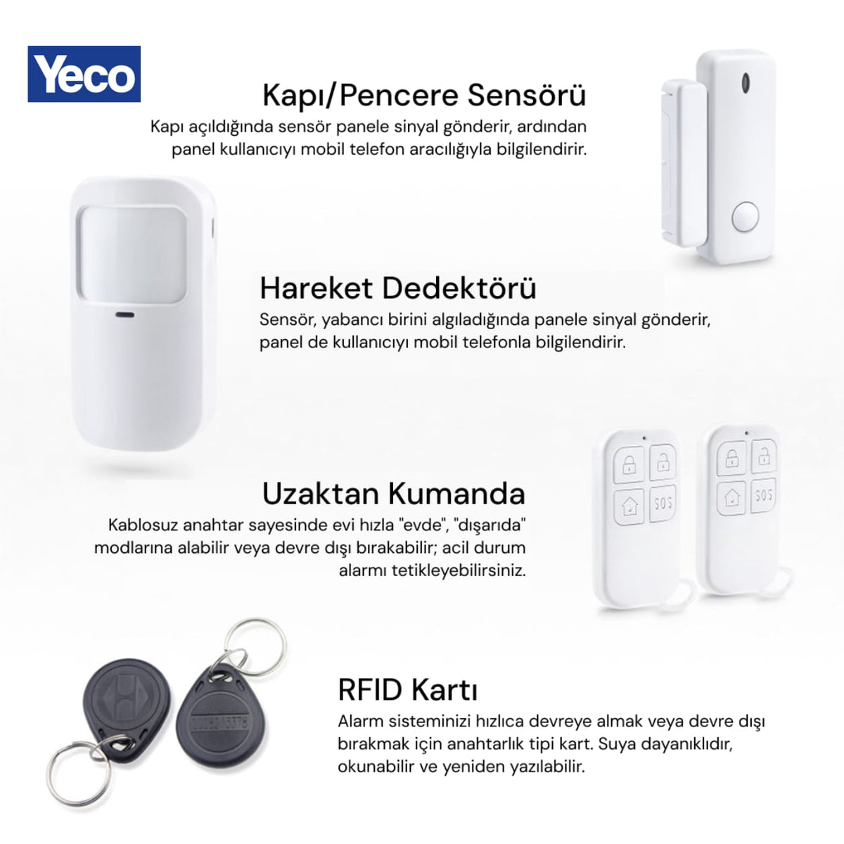 YECO SAS-10 Premium Akıllı Alarm Sistemi, WiFi, GSM/4G, Tuya Uyumlu, Mobil Kontrollü
