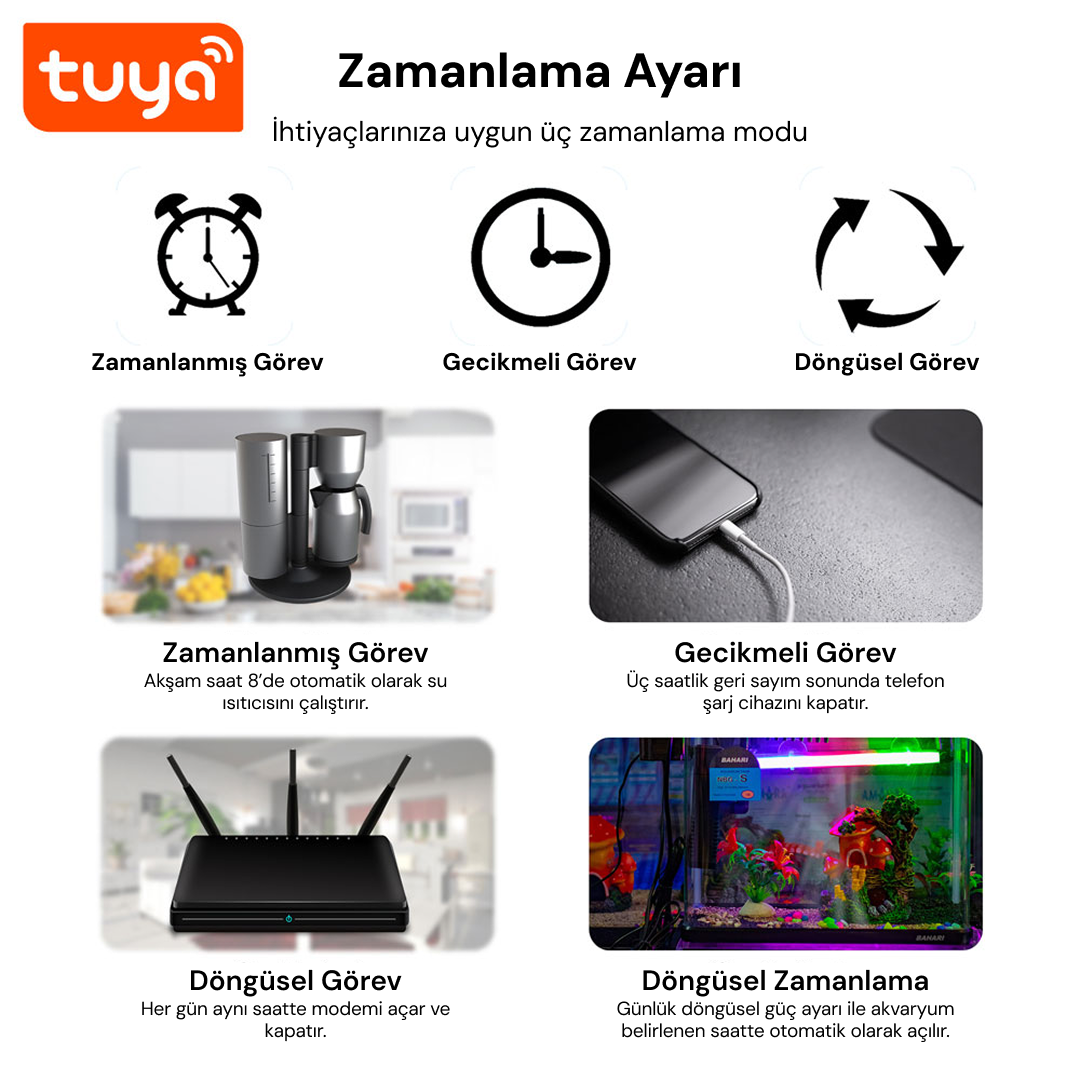 YECO SP-16 Akıllı Priz, Wi-Fi Uyumlu, Telefonla Kontrol, 16A Akım Koruma, Enerji İzleme