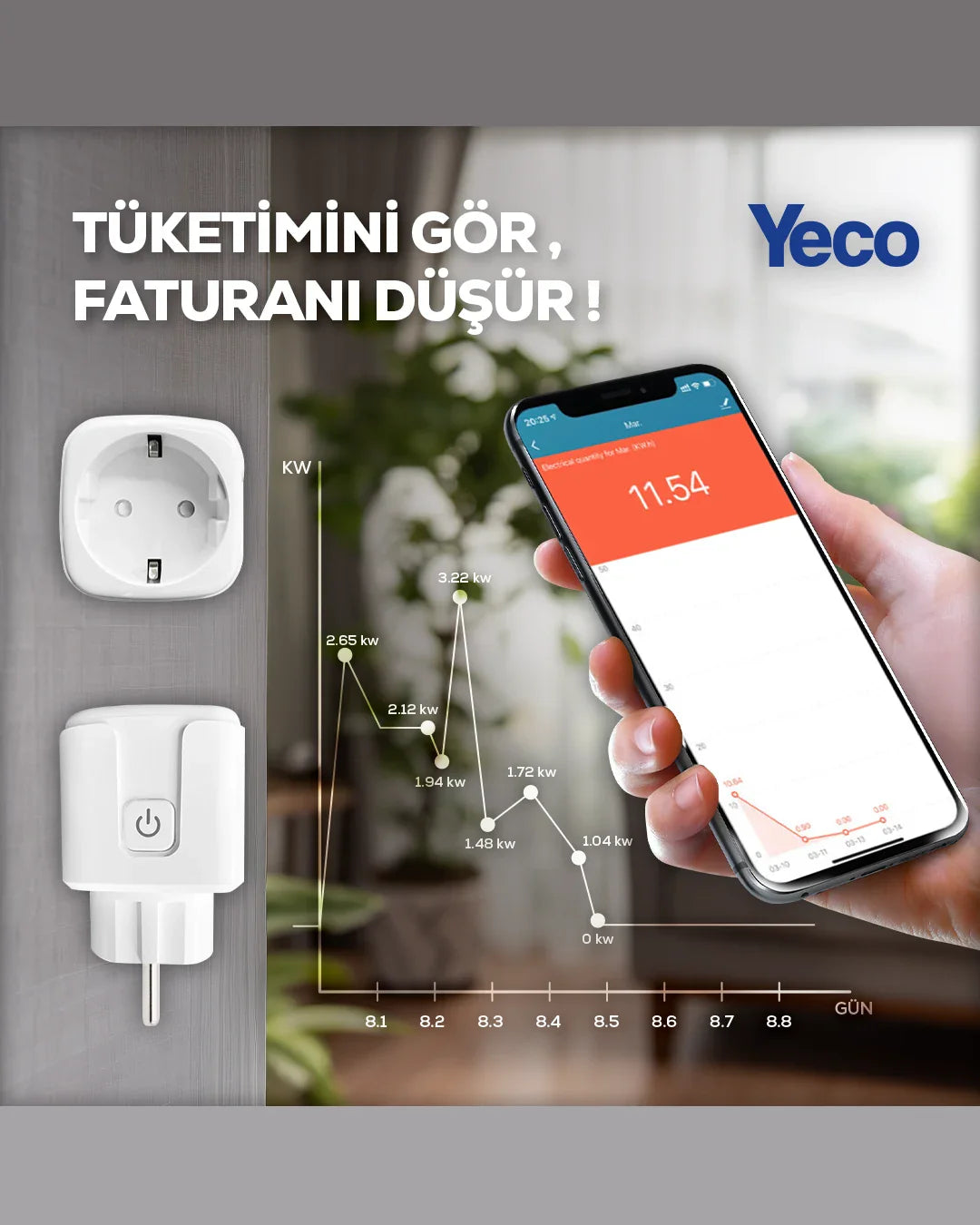 Akıllı Priz Nedir ve Neden Tercih Edilmelidir?