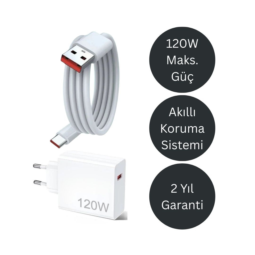 Yeco 120W Maksimum Çıkışlı Type-C Hızlı Şarj Adaptörü 2’li Set – Kablolu, Beyaz