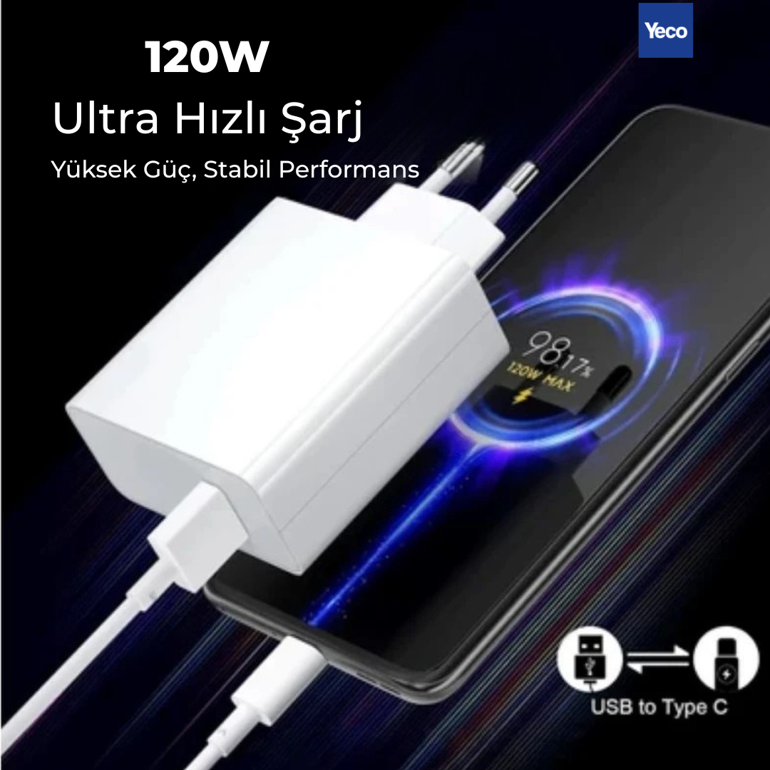 Yeco 120W Maksimum Çıkışlı Type-C Hızlı Şarj Adaptörü 2’li Set – Kablolu, Beyaz