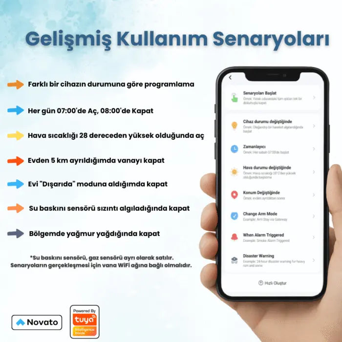 Tuya WiFi Akıllı Su/Gaz Kollu Vana Kontrolcüsü