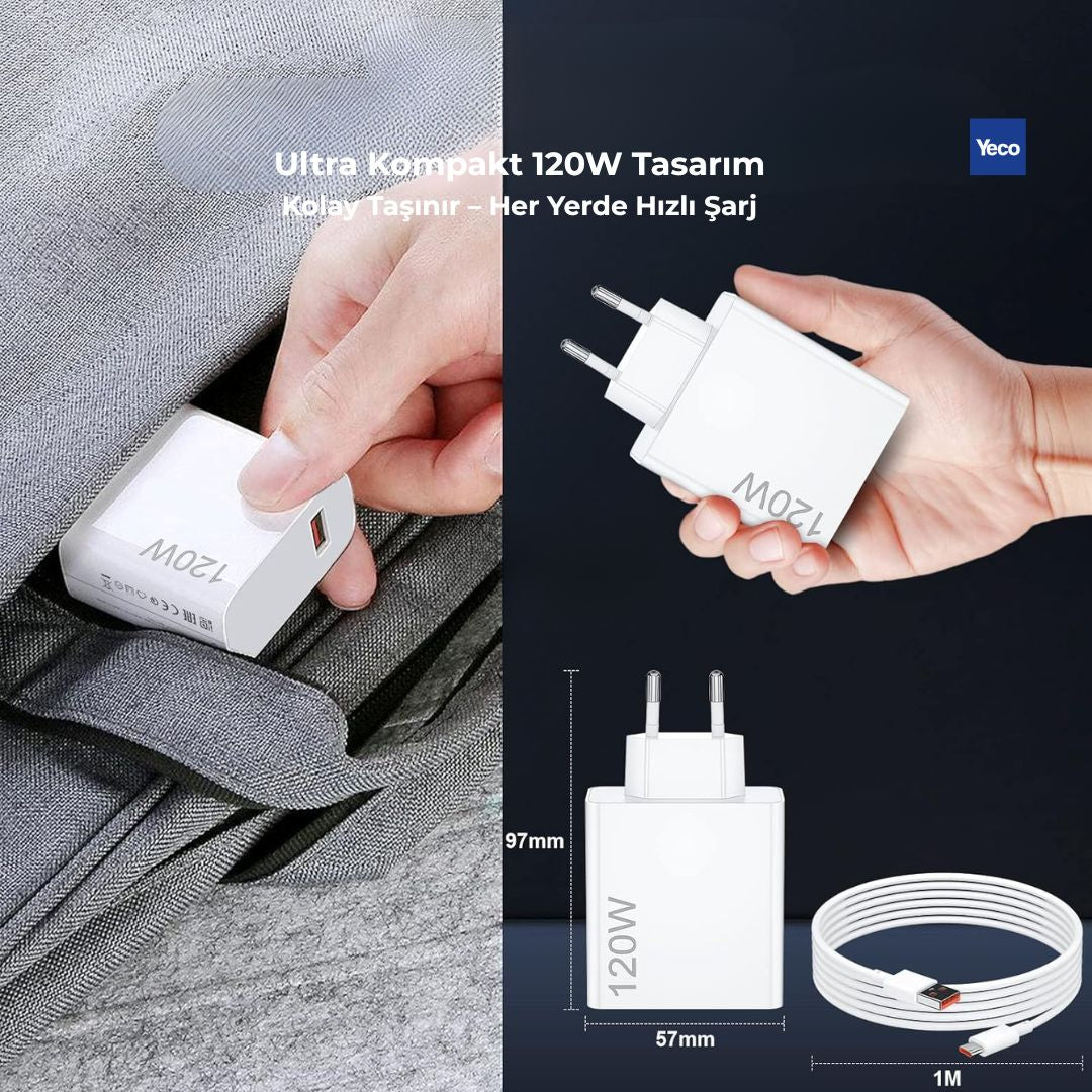 Yeco 120W Maksimum Çıkışlı Type-C Hızlı Şarj Adaptörü 2’li Set – Kablolu, Beyaz