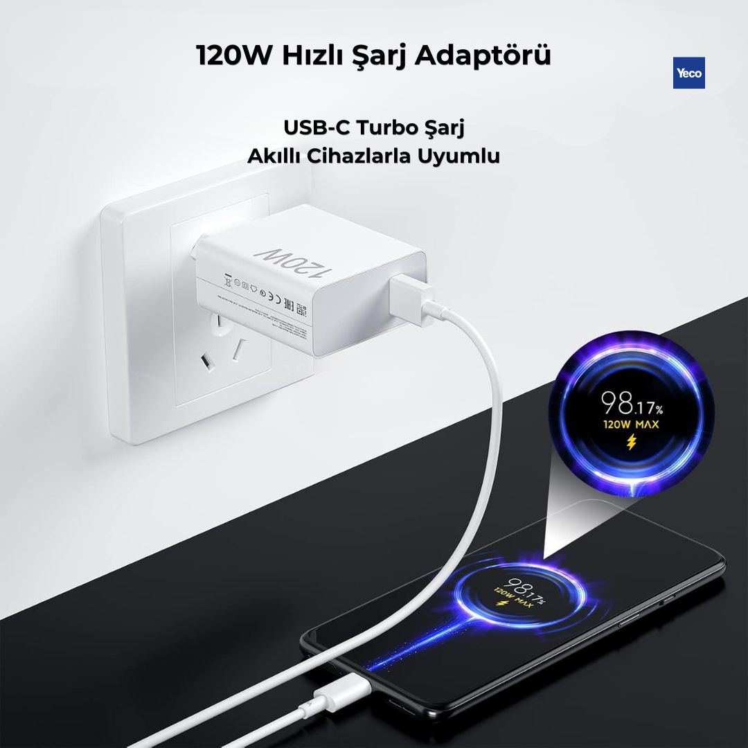 Yeco 120W Maksimum Çıkışlı Type-C Hızlı Şarj Adaptörü 2’li Set – Kablolu, Beyaz
