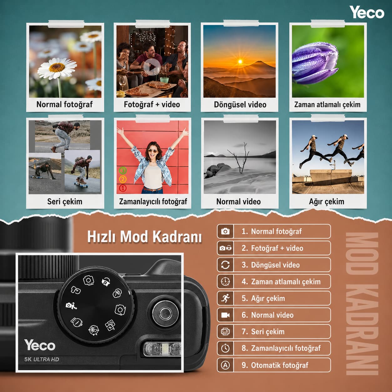 YECO DC75 5K Dijital Kamera 75MP, 18X Zoom, Döner Selfie Ekranı