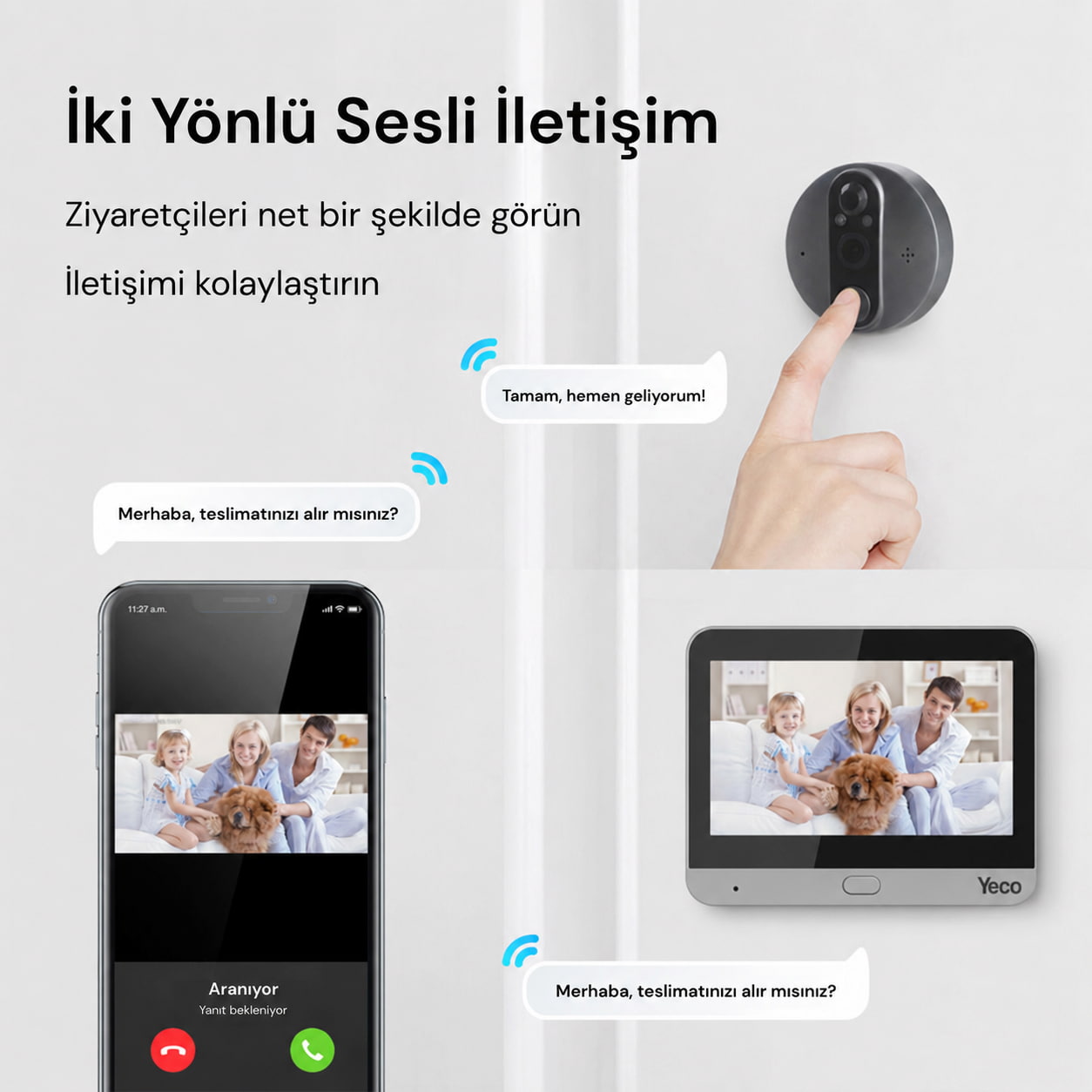 YECO PD-20 Akıllı Görüntülü Kapı Dürbünü, 4.3 İnç LCD Ekran, PIR Hareket Algılama, Çift Yönlü Görüşme, Mobil Uyumlu