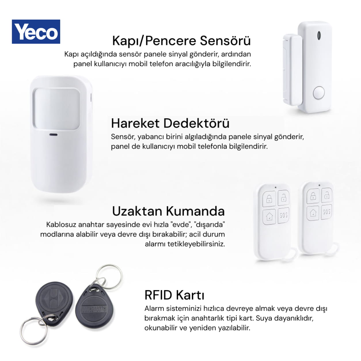 YECO SAS-10 Premium Akıllı Alarm Sistemi, WiFi, GSM/4G, Tuya Uyumlu, Mobil Kontrollü