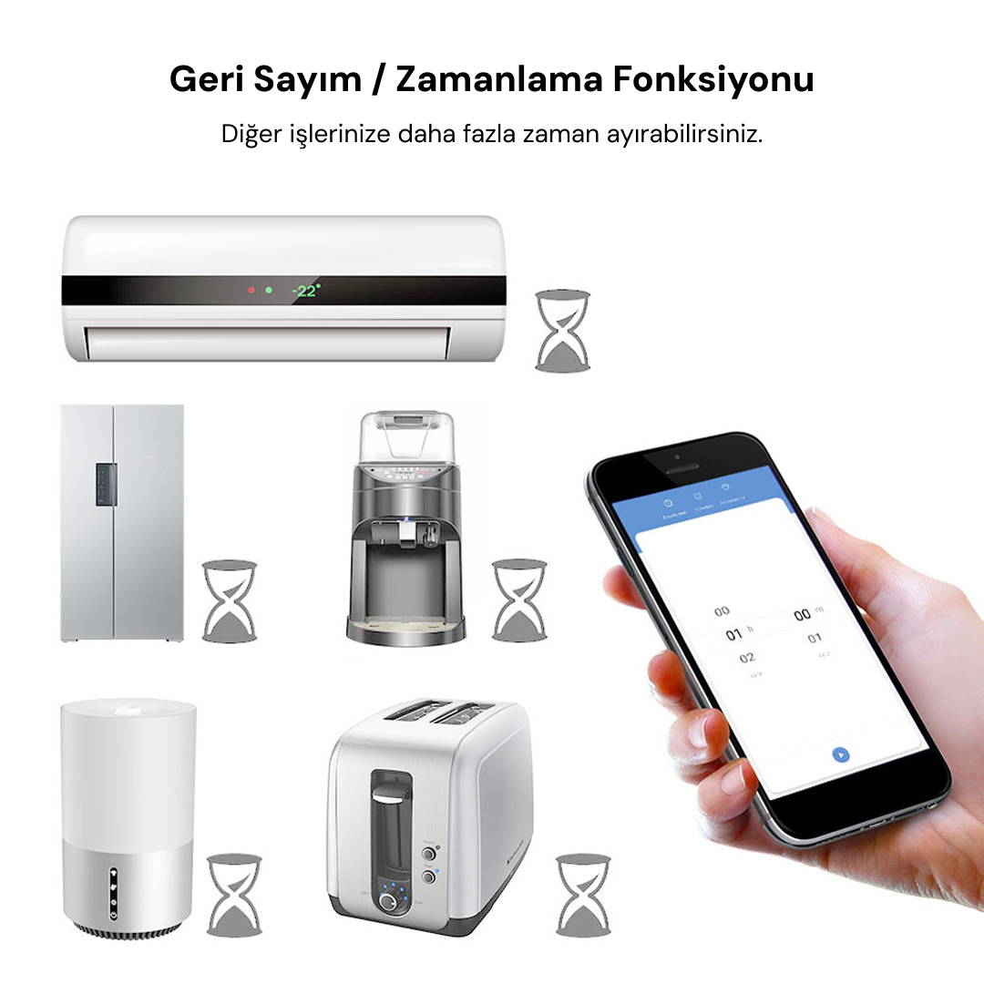 YECO SP-16 Akıllı Priz, Wi-Fi Uyumlu, Telefonla Kontrol, 16A Akım Koruma, Enerji İzleme
