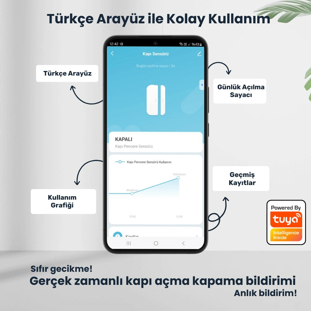 Zigbee Kapı Pencere Sensörü